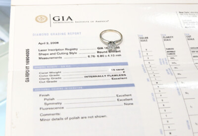 Gia-Agreement