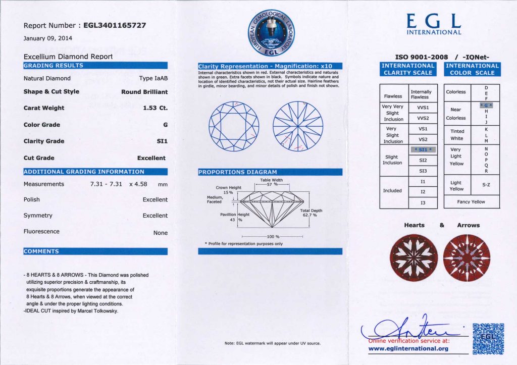 Egl-Example-Cert